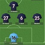 Jeu PS Vita KOCH MEDIA Football Manager Classic 2014