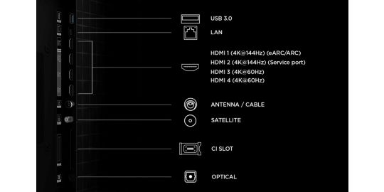 TV Mini Led TCL 65A400 PRO (165cm)