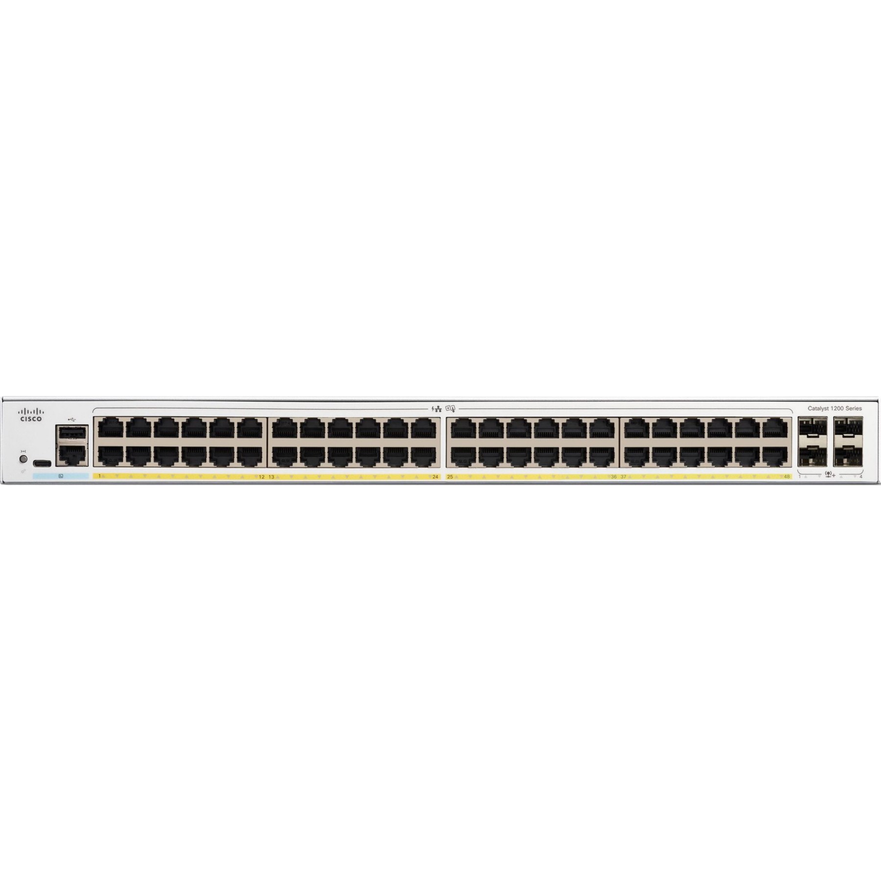 Hub USB C DEXLAN C1200-48P-4X