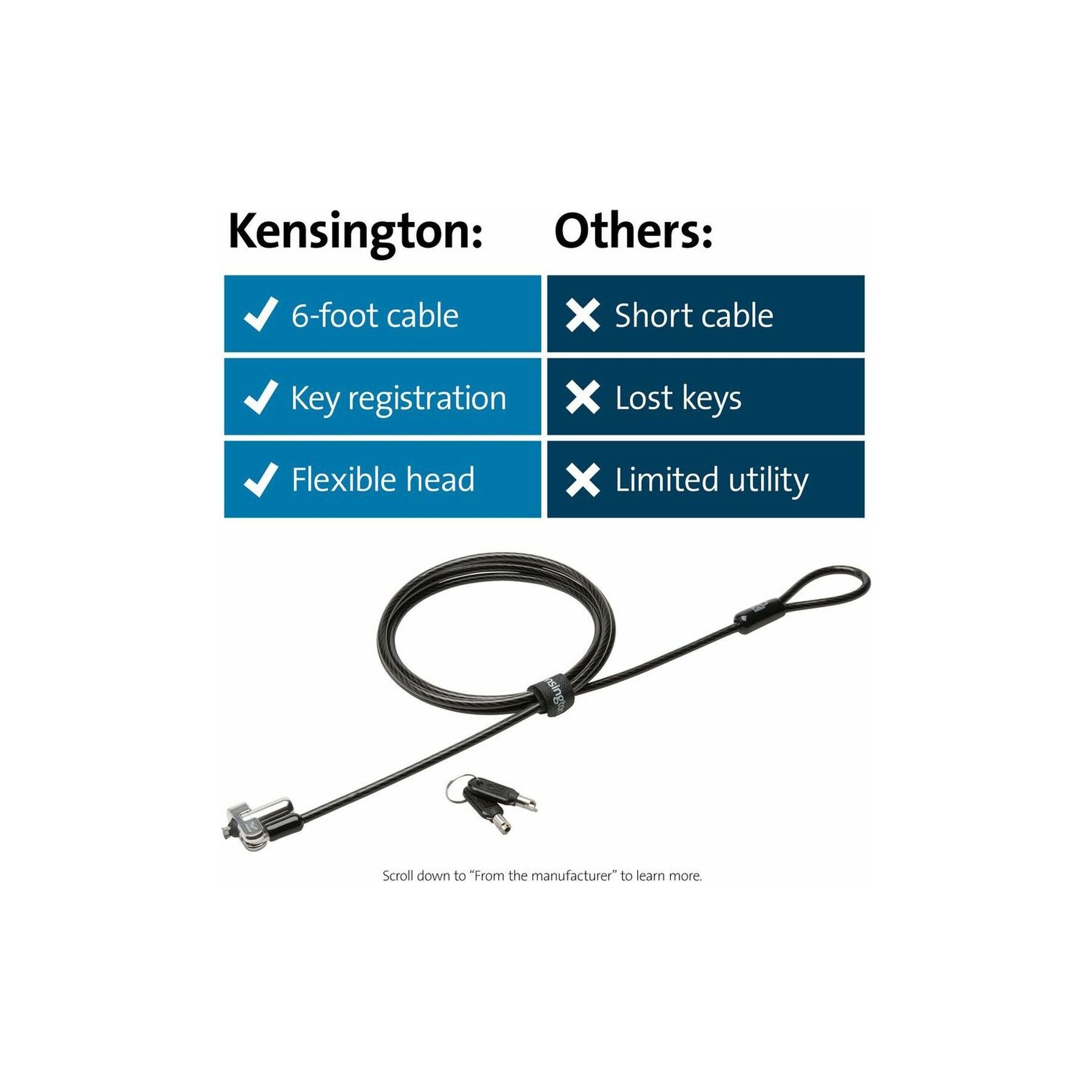 Hub USB C KENSINGTON K64440WW