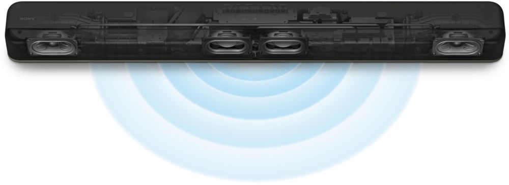 Sony HTX 8500