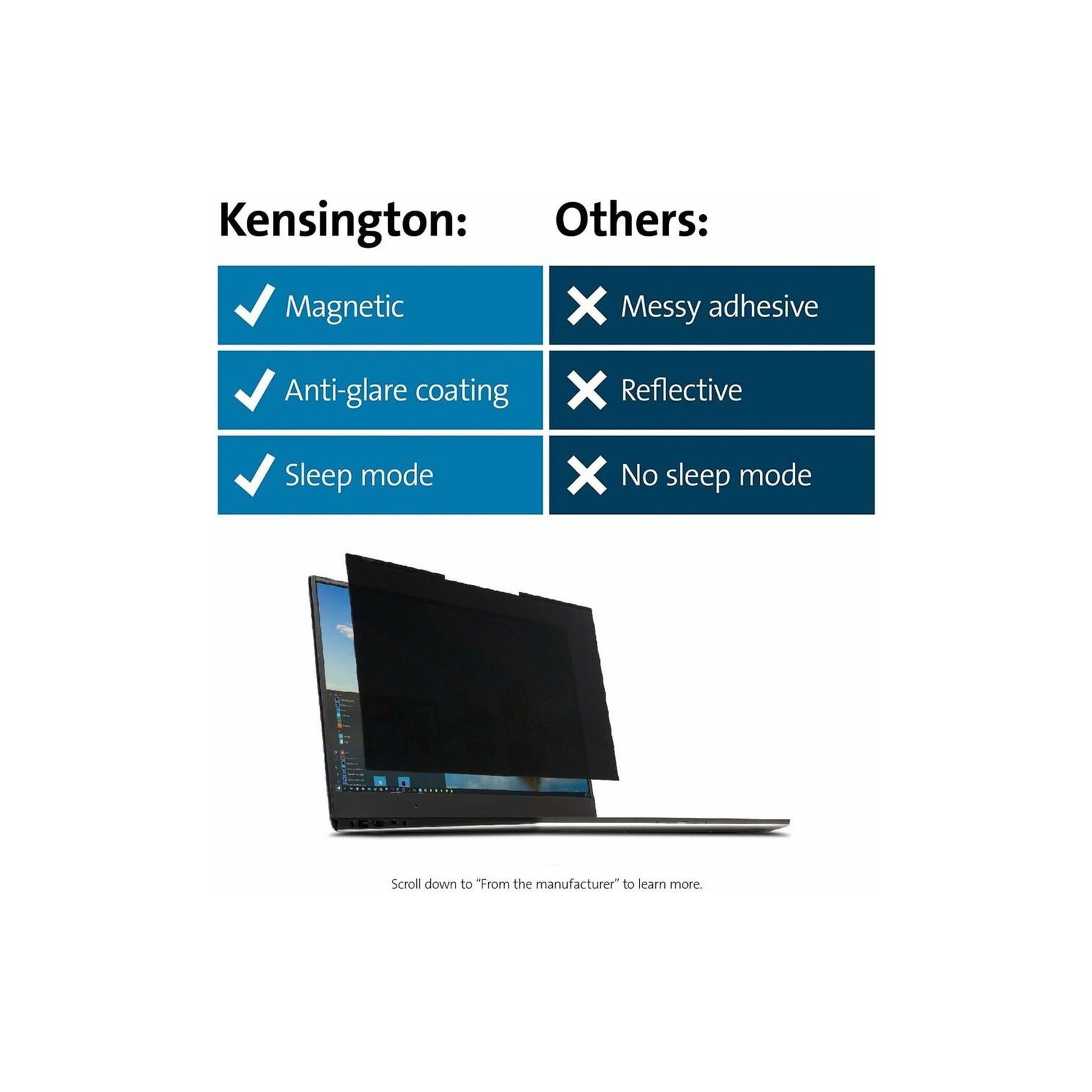Hub USB C KENSINGTON K58352WW