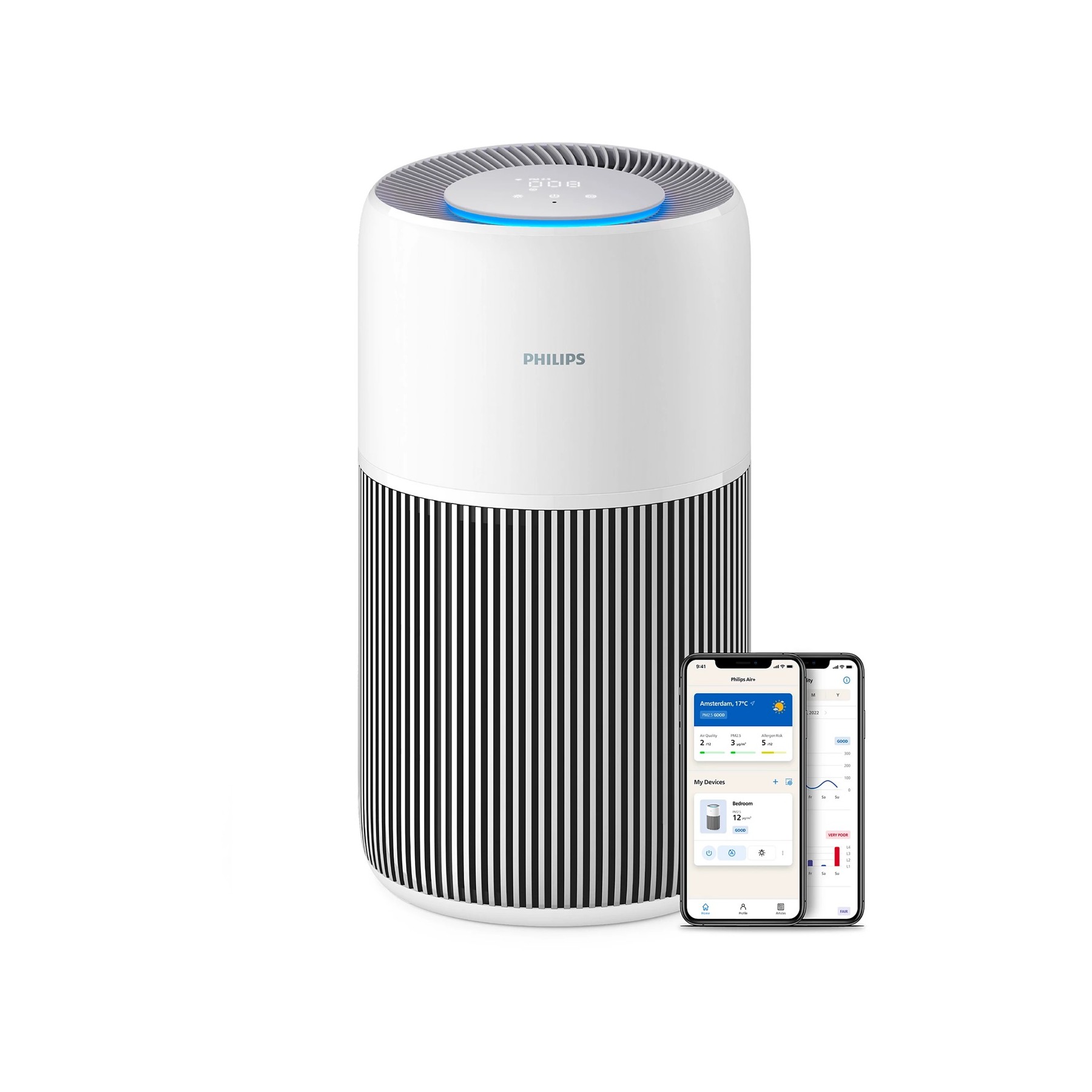 Purificateur d'air PHILIPS AC2220/10