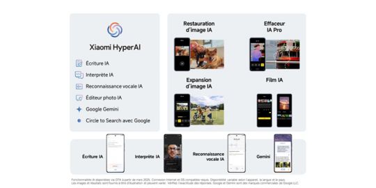 Smartphone XIAOMI 15 conçu avec Leica 5G 512Go Vert
