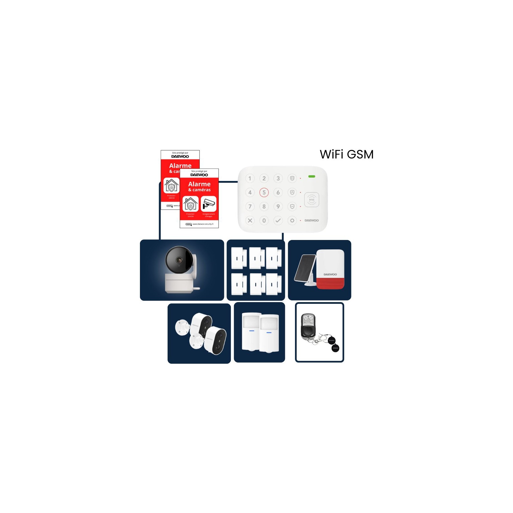 Alarme maison DAEWOO VIG504+