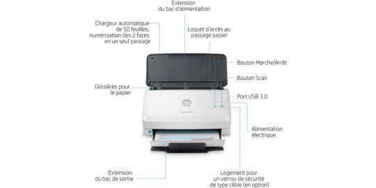 Scanner à défilement HP ScanJet Pro 2000 s2