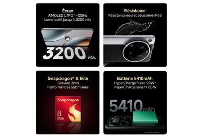 Smartphone XIAOMI 15 Ultra conçu avec Leica 512Go Chrome