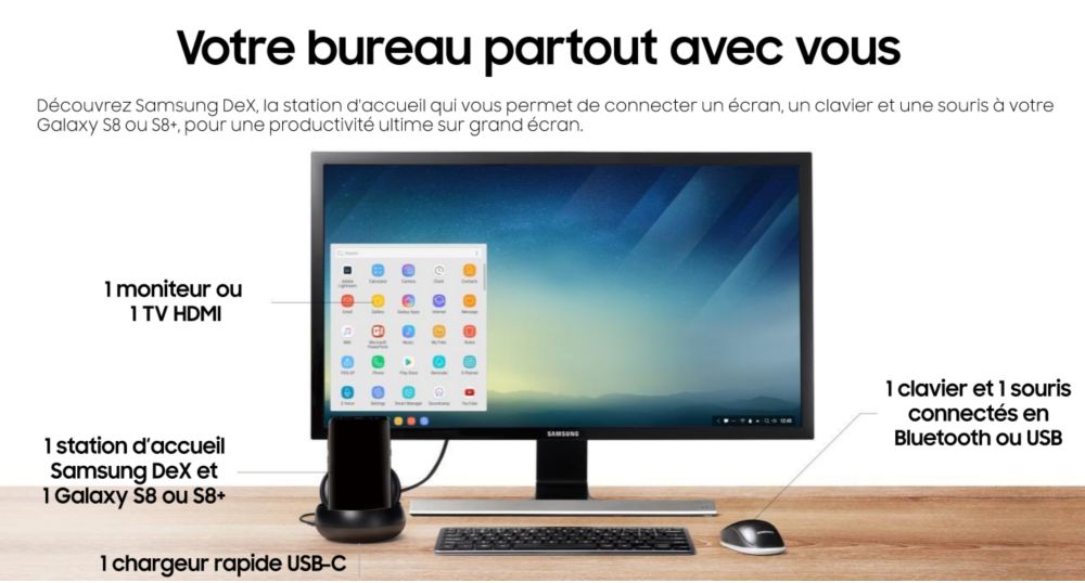 Chargeur SAMSUNG Station DeX pour NOTE 8 ET S8/S8+