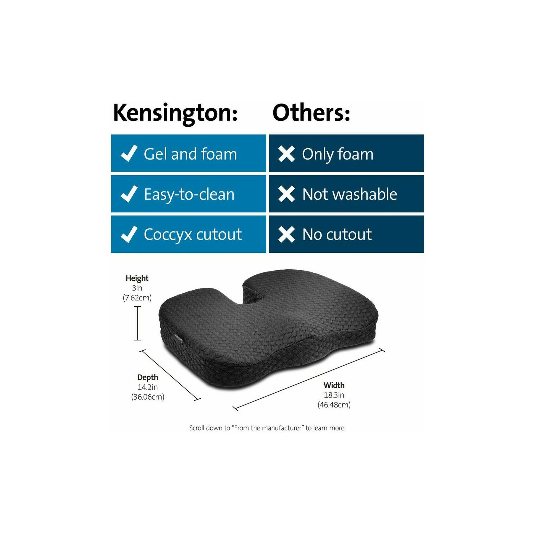Hub USB C KENSINGTON K55807WW