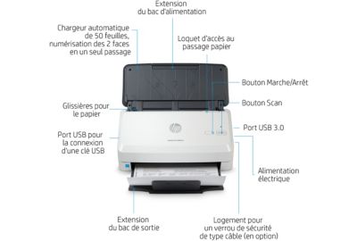 Scanner à défilement HP ScanJet Pro 3000 s4