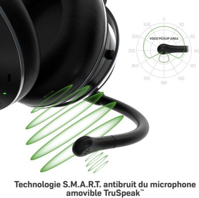 Casque gamer TURTLE BEACH Stealth pro Xbox