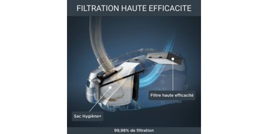 LA QUALITE ET LA GARANTIE WMF