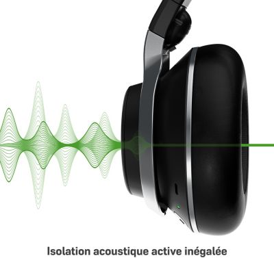 Casque gamer TURTLE BEACH Stealth pro Xbox