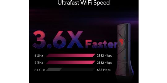 Routeur Wifi ASUS ROG USB-BE92