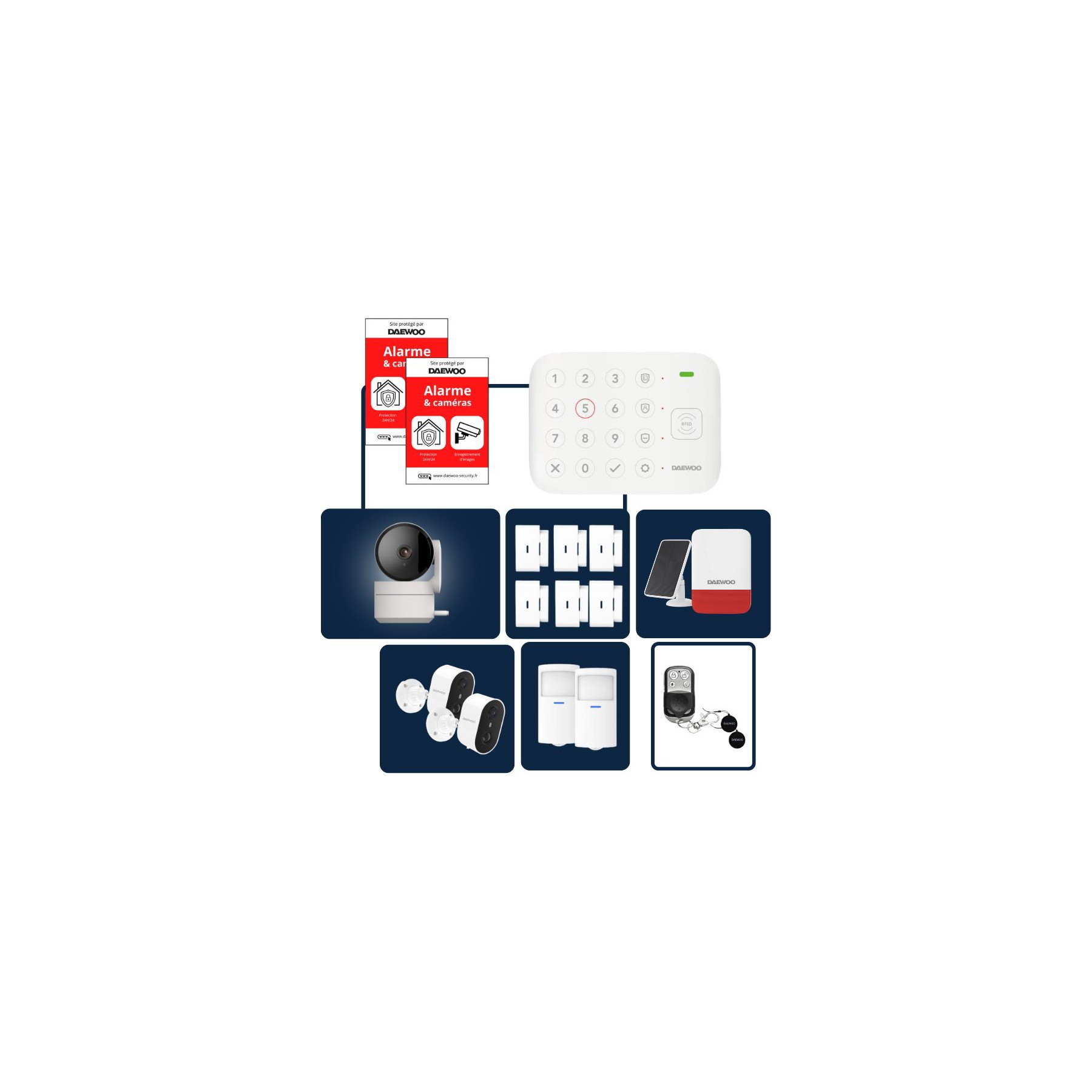 Alarme maison DAEWOO VIG504