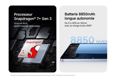 Tablette XIAOMI Pad 7 Pro Bleu 256Go