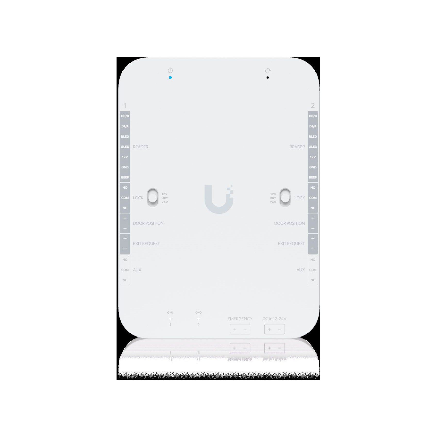 Hub USB C UBIQUITI UA-Retrofit-Hub-2