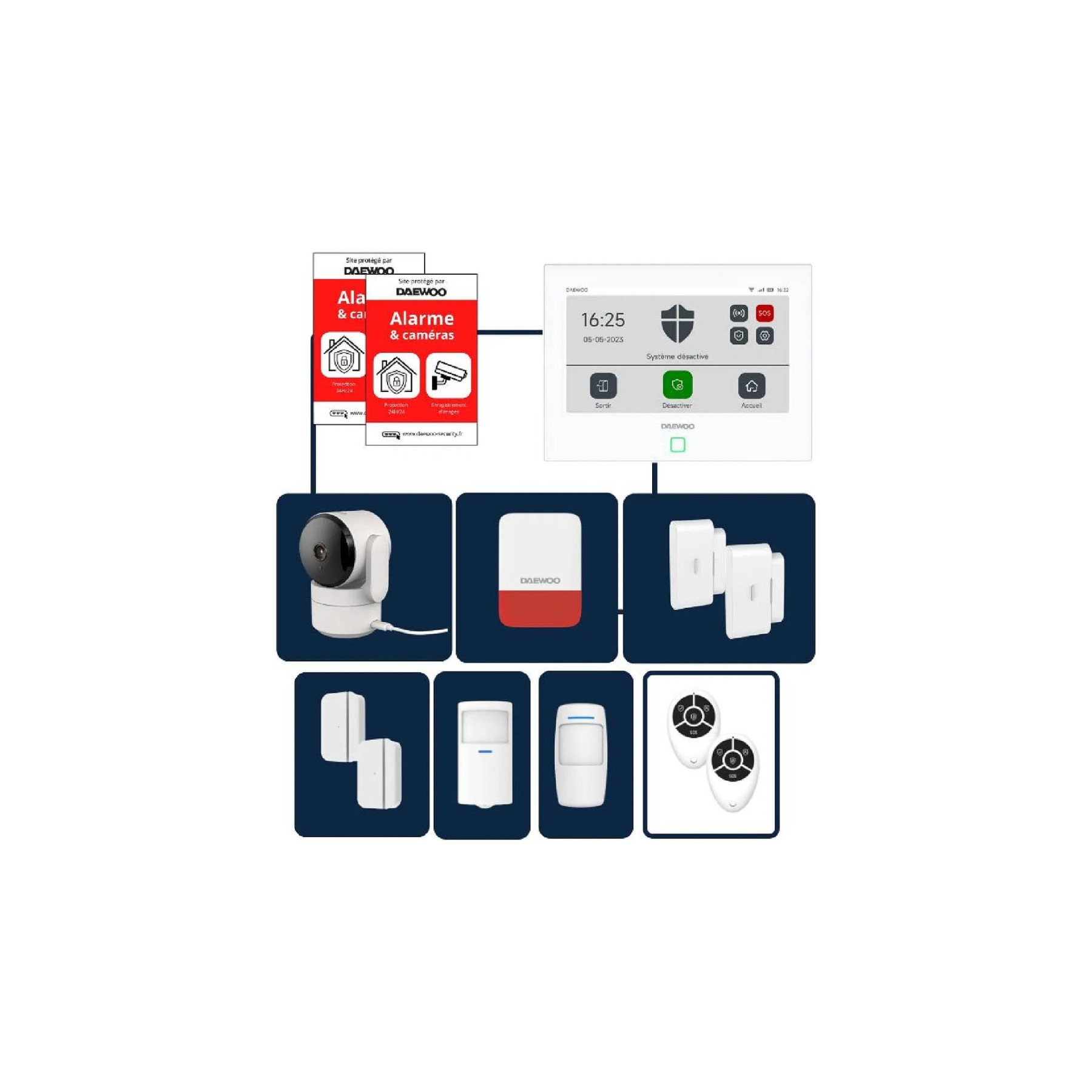 Alarme maison DAEWOO AM350