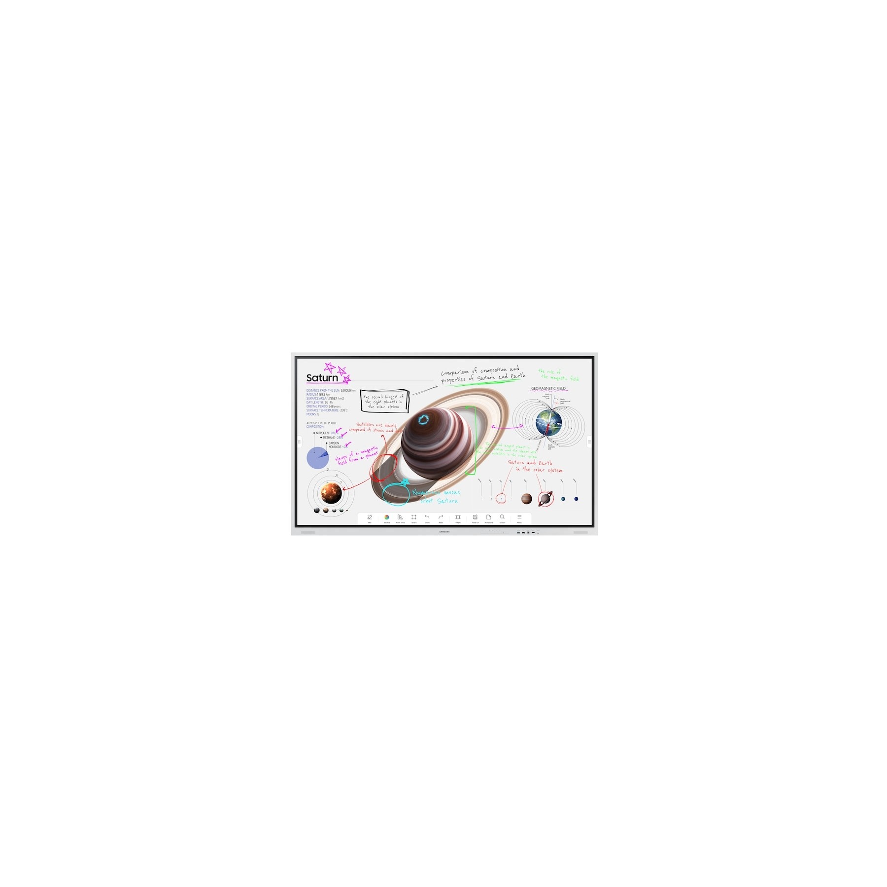 Ecran PC SAMSUNG Samsung Flip 4 : 85 LH85WMBWLGCXEN