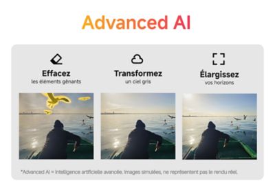 Smartphone XIAOMI 14T conçu avec Leica Noir 256Go Reconditionné