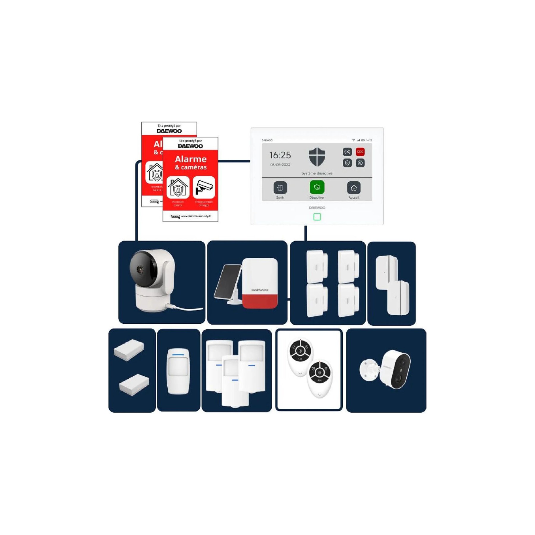 Alarme maison DAEWOO AM352