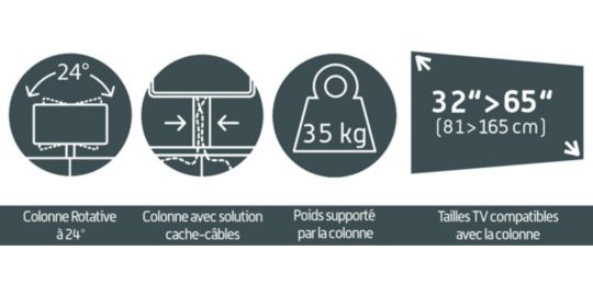 Meuble TV MELICONI SUKARAJA 160