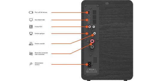 Enceinte résidentielle ESSENTIELB ERBS-01 Bluetooth