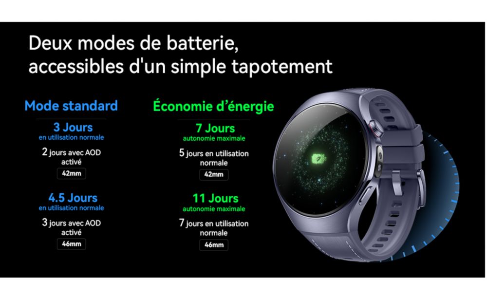 Montre connectée HUAWEI Watch 5 42mm Or