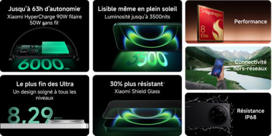 Smartphone XIAOMI 17 Ultra conçu avec Leica 512Go Noir 5G