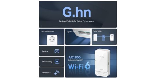 Module CPL pour armoire électrique TP-LINK TL-PGW2445 kit Wifi 6