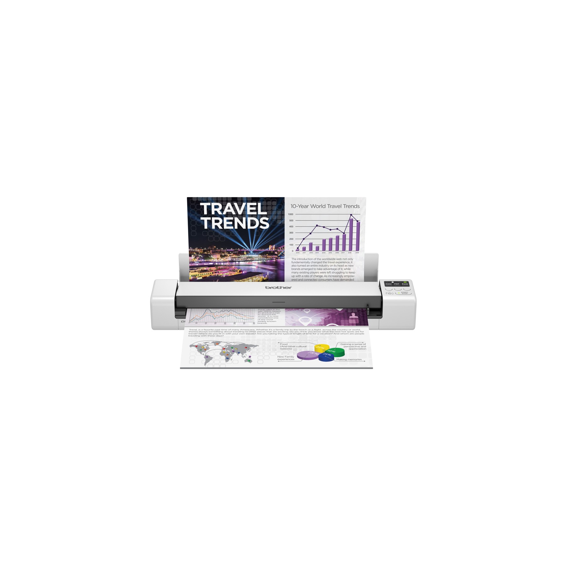Scanner portable BROTHER DS-940DW