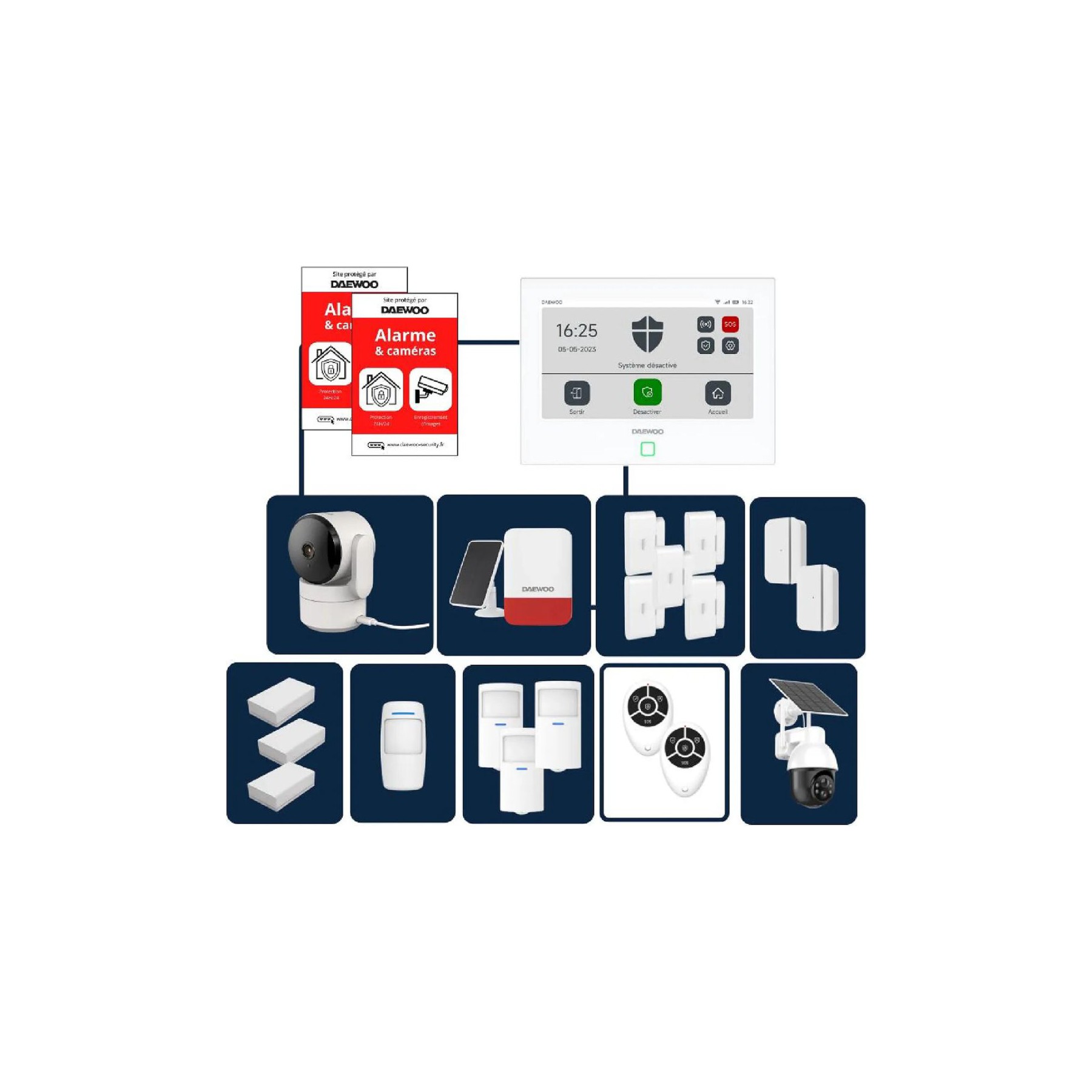 Alarme maison DAEWOO AM353