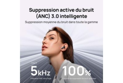 Ecouteurs HUAWEI Freebuds 6i violet