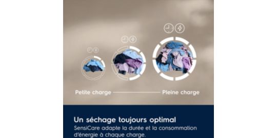 Sèche linge pompe à chaleur ELECTROLUX EW6HI4936AB