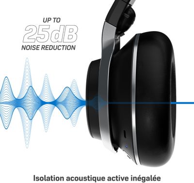 Casque gamer TURTLE BEACH Stealth pro Playstation
