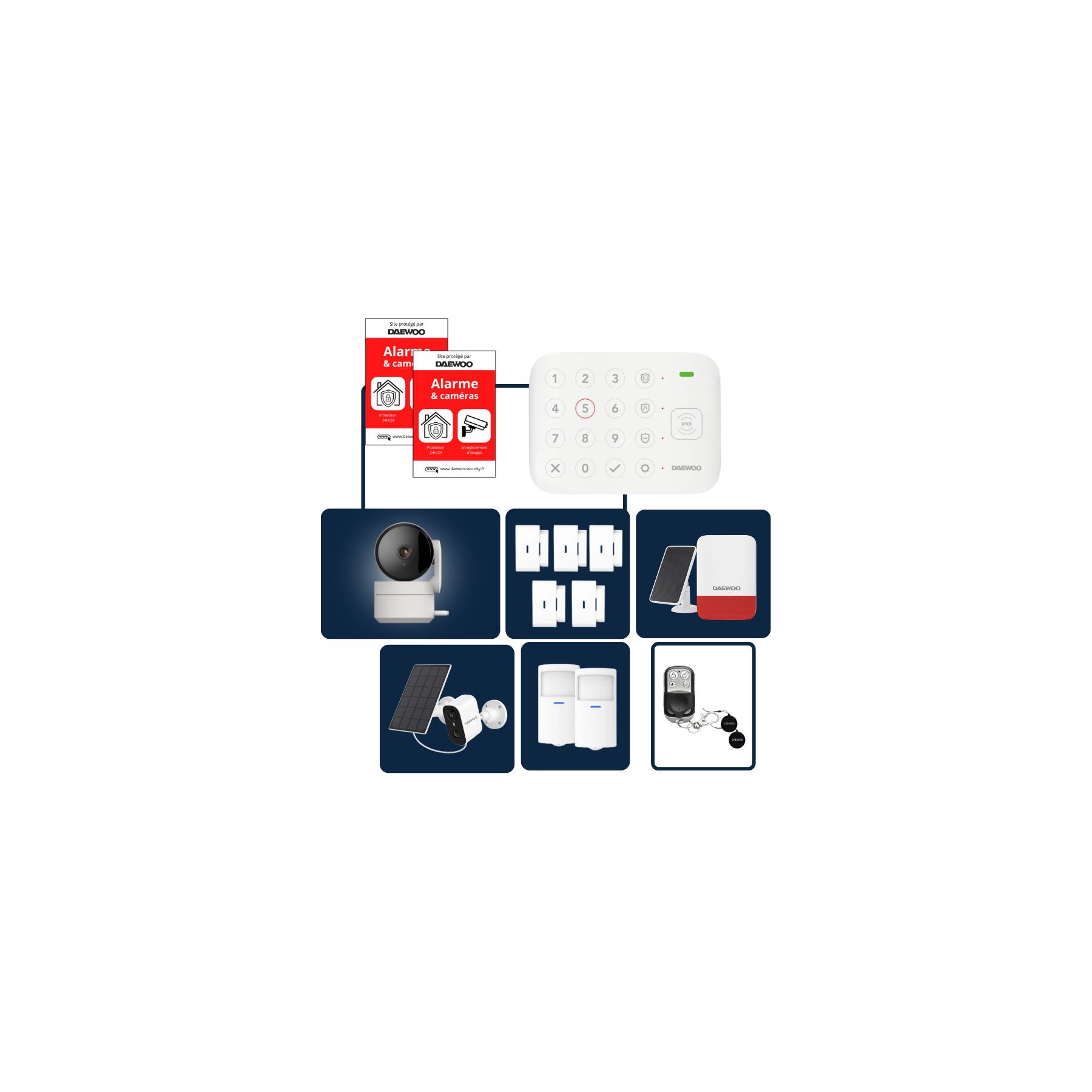 Alarme maison DAEWOO VIG503