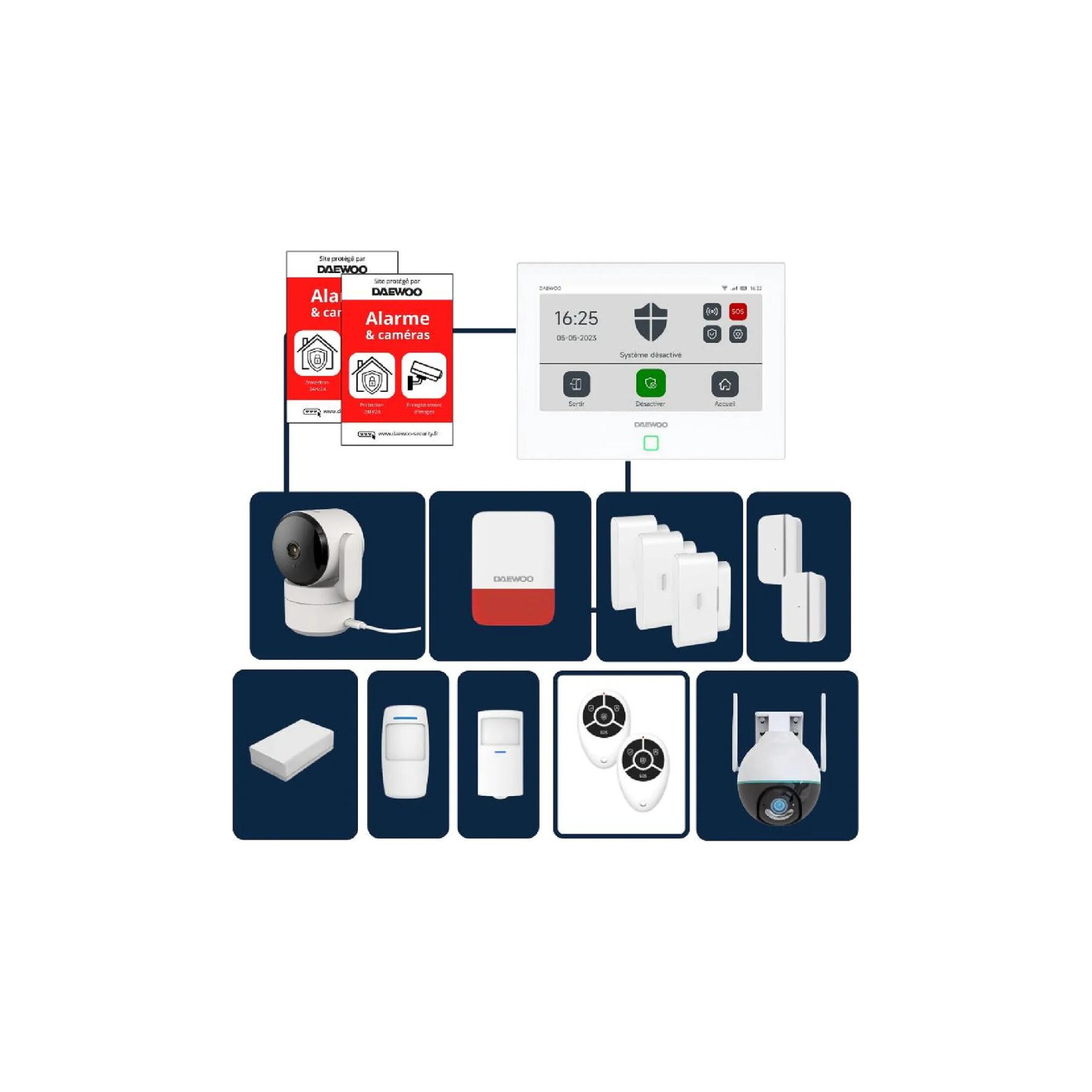 Alarme maison DAEWOO AM351