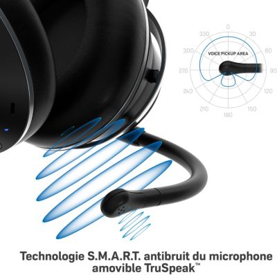Casque gamer TURTLE BEACH Stealth pro Playstation