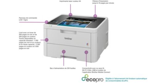 Imprimante laser BROTHER HL-L3220CWE