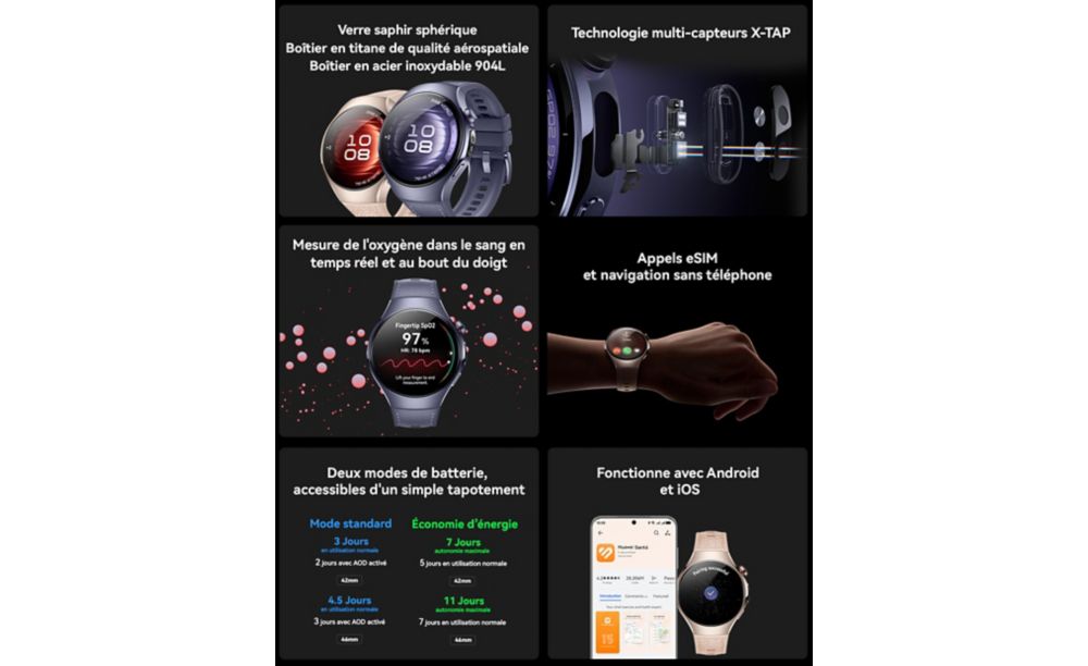 Montre connectée HUAWEI Watch 5 42mm Or