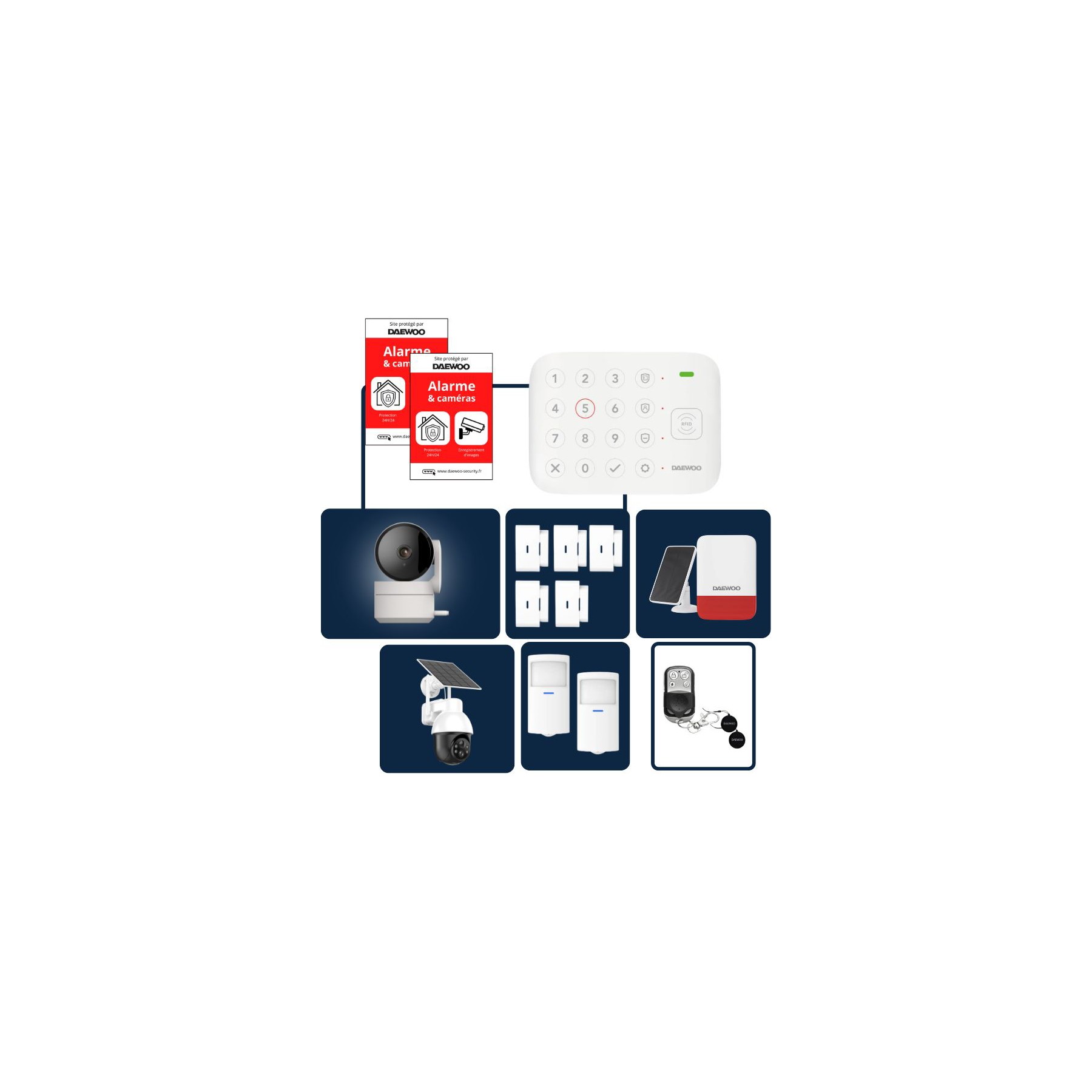 Alarme maison DAEWOO VIG506