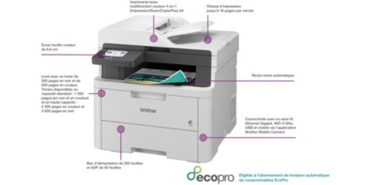 Imprimante multifonction BROTHER MFC-L3740CDWE