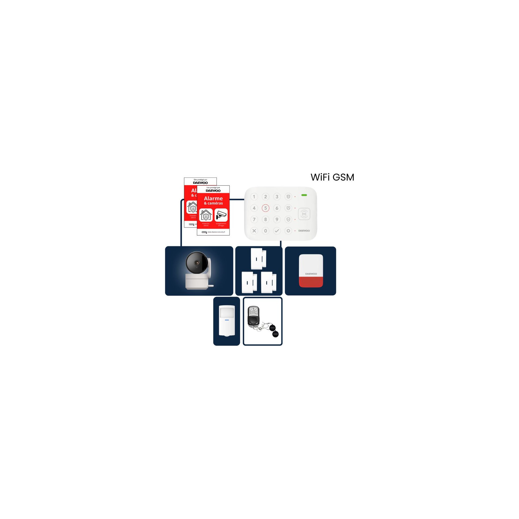 Alarme maison DAEWOO Pack Vigilia VIG501+ WiFi et 4G + caméra