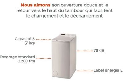 Lave linge top INDESIT BTWS72200FR/N Reconditionné