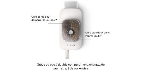 Machine à expresso PHILIPS Baristina BAR320/00 cafetière à grain bac double compartiment Blanche