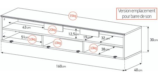 Meuble TV MELICONI PYU 160