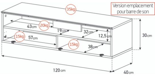 Meuble TV MELICONI PYU 120