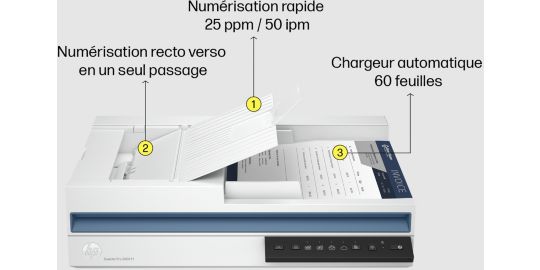 Scanner à plat HP ScanJet Pro 2600 f1
