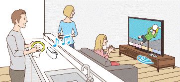 URL SCENE7