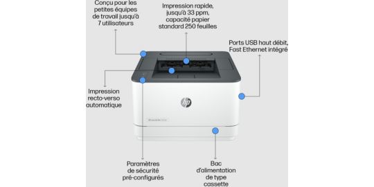 Imprimante laser HP LaserJet Pro 3002dn